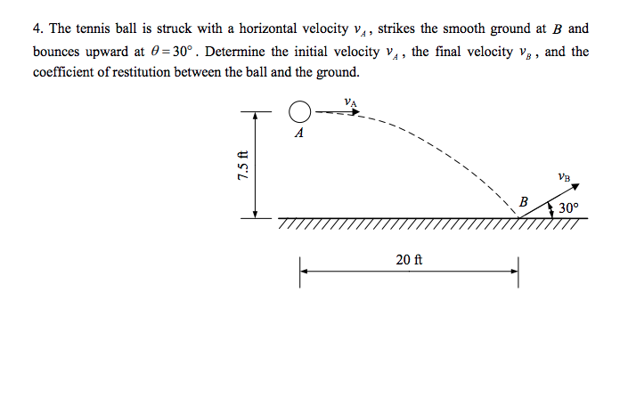 Solved 4. The tennis ball is struck with a horizontal | Chegg.com