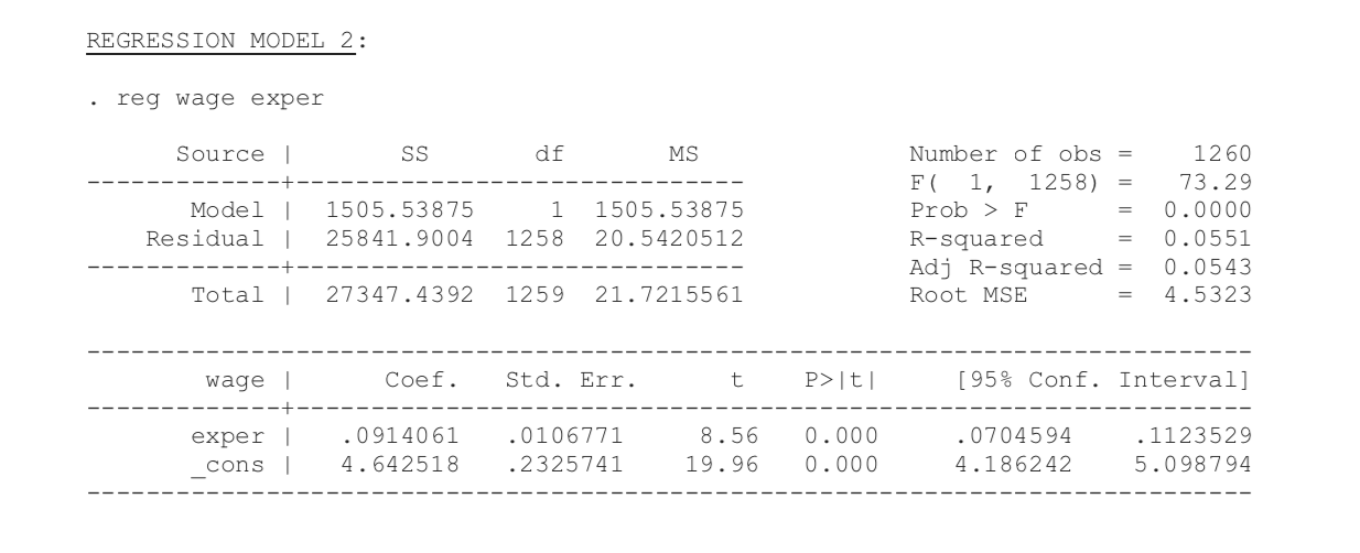 solved-data-for-model-2-at-the-end-of-this-handout-to-answer-chegg