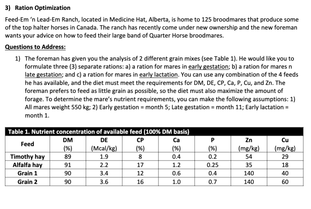 3) Ration Optimization Feed-Em 'n Lead-Em Ranch, | Chegg.com