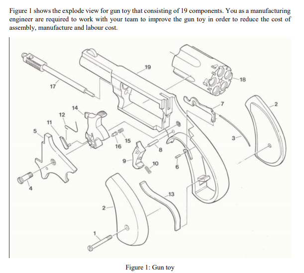 Figure 1 shows the explode view for gun toy that