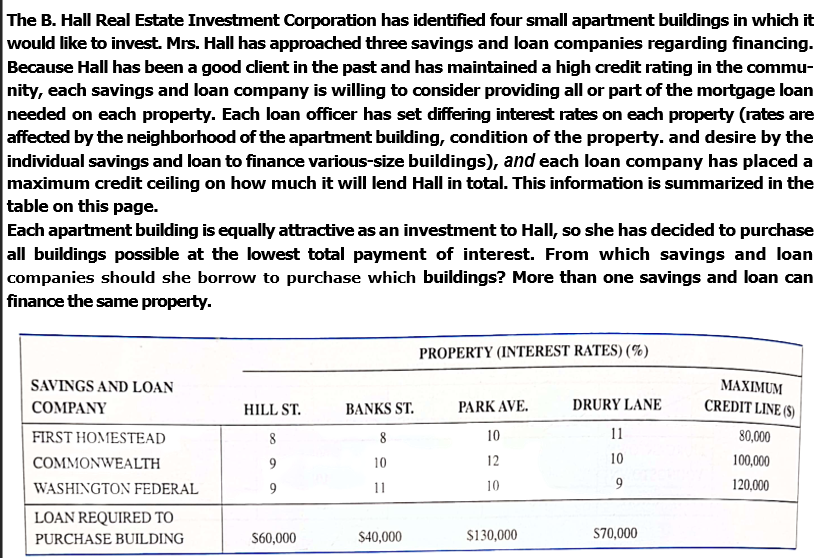 Solved The B. Hall Real Estate Investment Corporation Has | Chegg.com