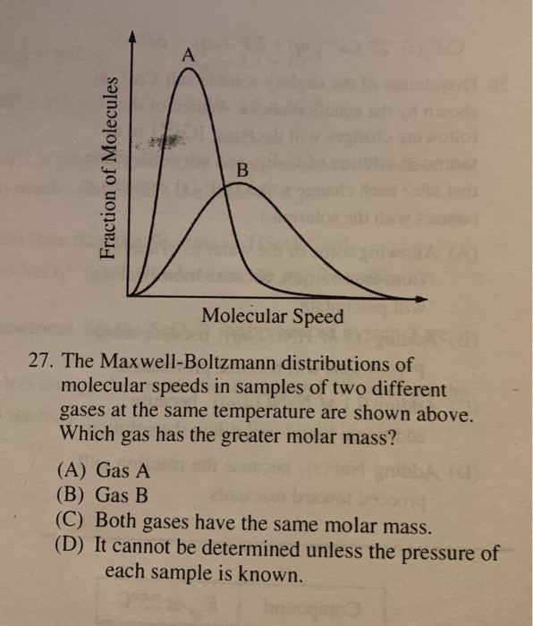 Solved Molecular Speed 27. The Maxwell-Boltzmann | Chegg.com