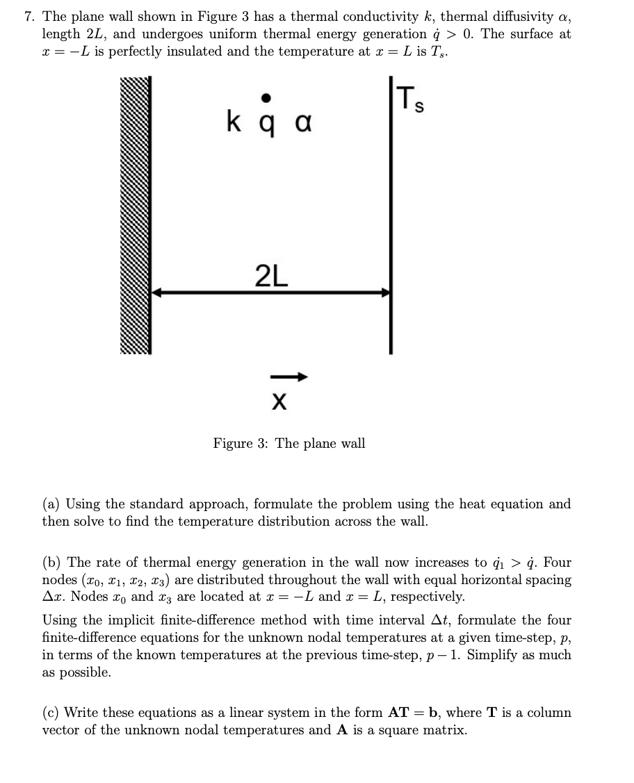 7. The plane wall shown in Figure 3 has a thermal | Chegg.com