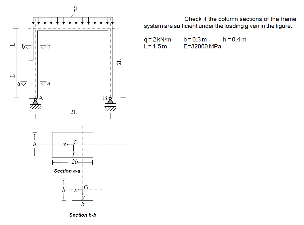 Solved Check if the column sections of the frame system are | Chegg.com