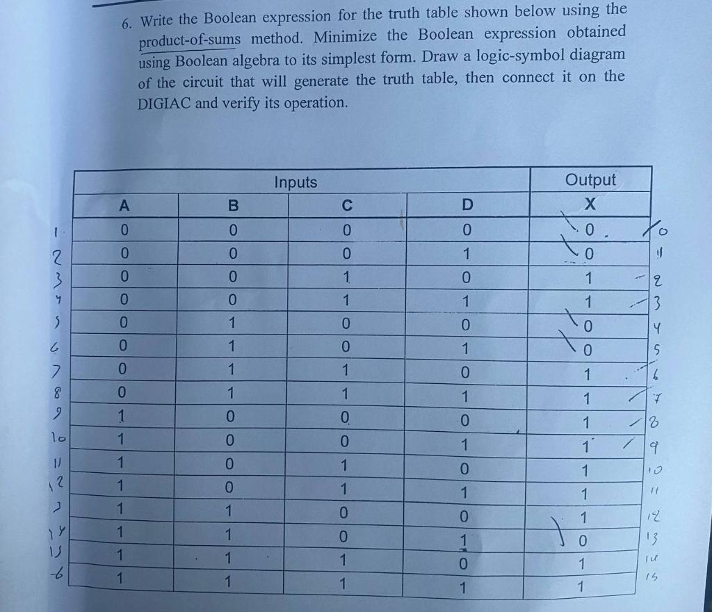 Solved 6. Write the Boolean expression for the truth table | Chegg.com