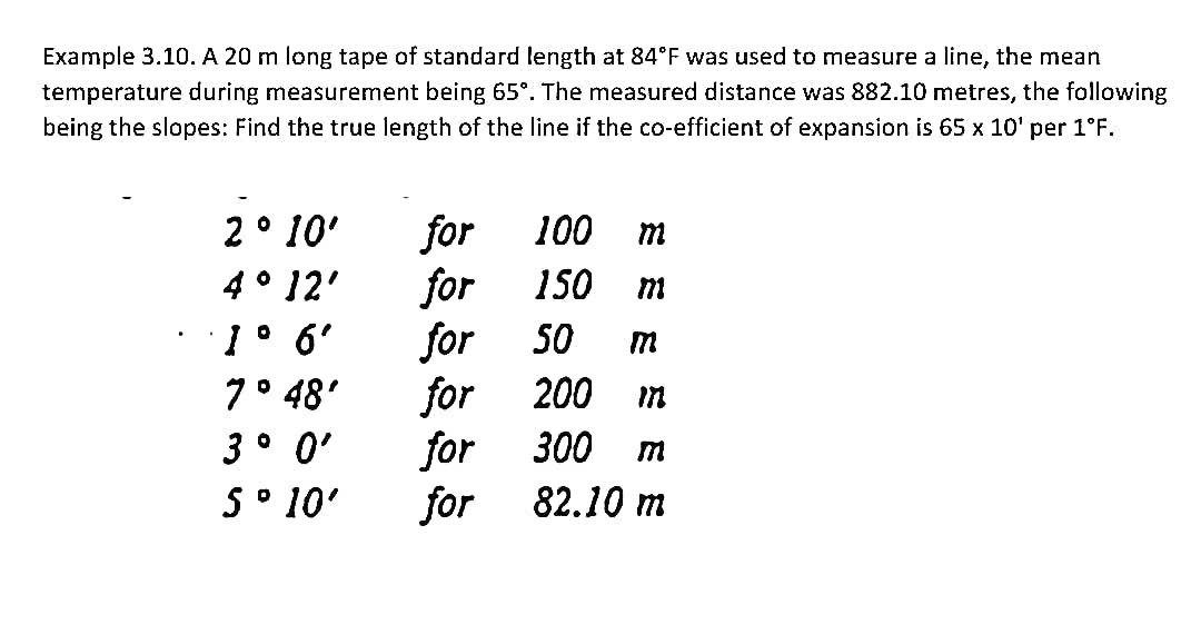 Example 3.10. A 20 m long tape of standard length at | Chegg.com