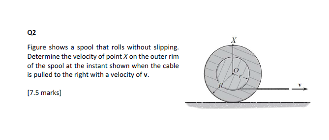 Solved Q2 X Figure Shows A Spool That Rolls Without 