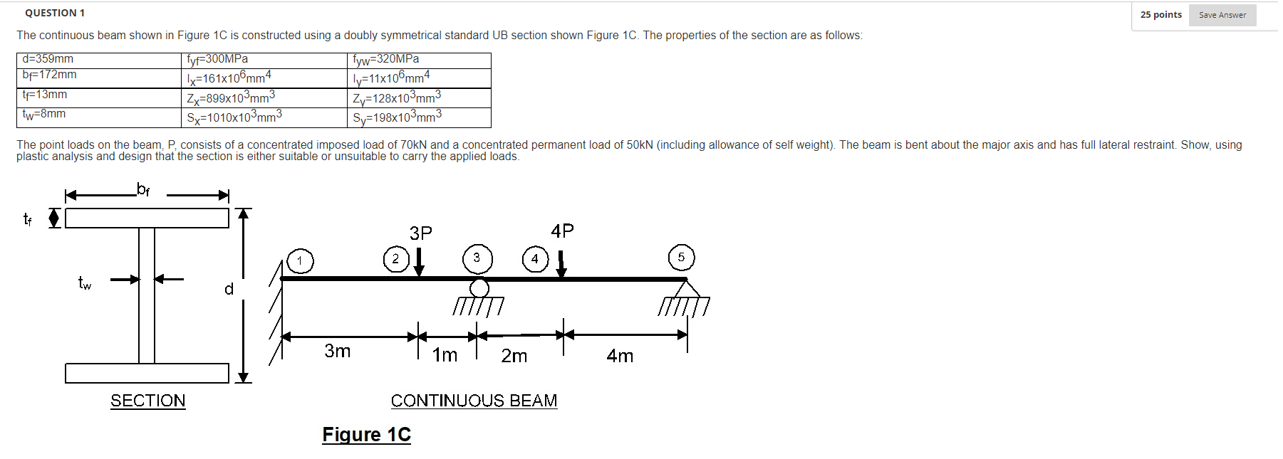 Solved QUESTION 1 The continuous beam shown in Figure 1C is | Chegg.com