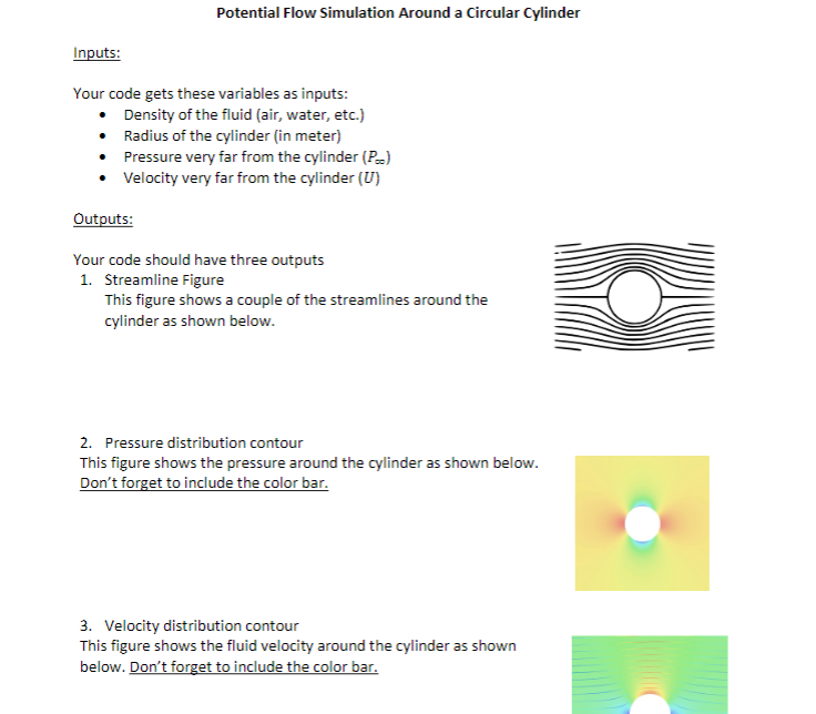 Solved Potential Flow Simulation Around a Circular Cylinder | Chegg.com