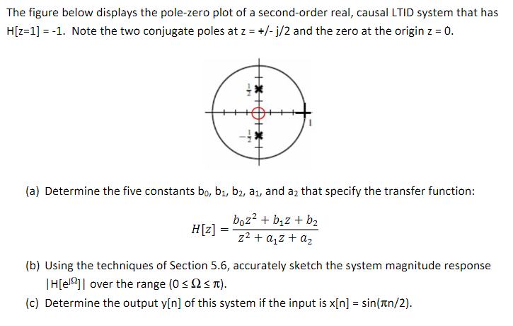 Solved The figure below displays the pole-zero plot of a | Chegg.com