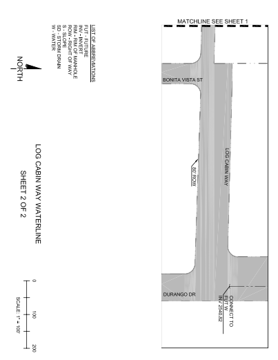 Dbw Map Example Lesson 2 Project DBW Version 1.0 Design a water | Chegg.com