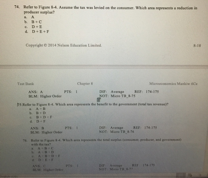 Solved Figure 8-4 | Chegg.com