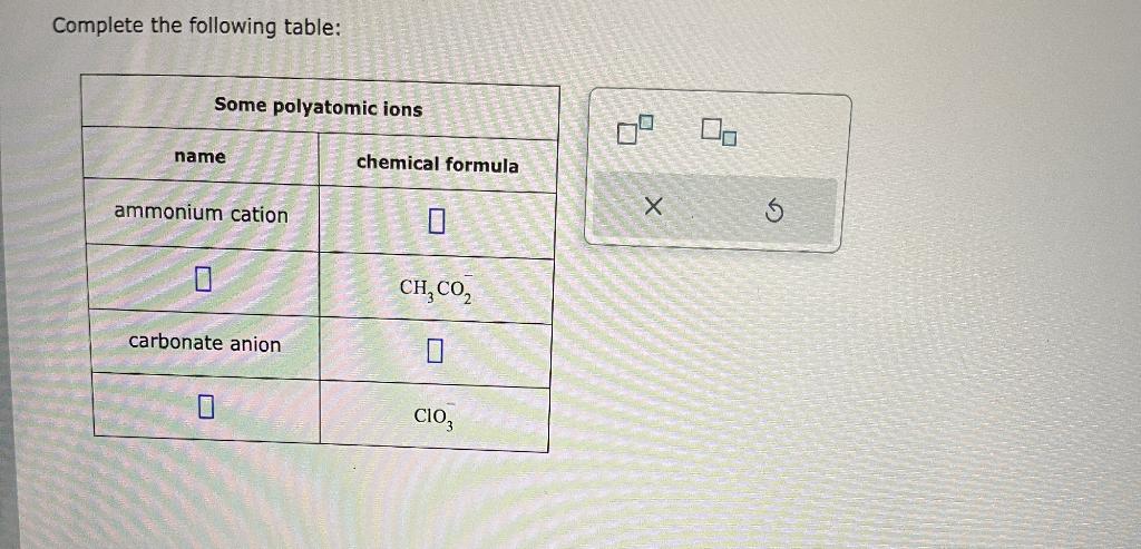 Solved Complete The Following Table: | Chegg.com