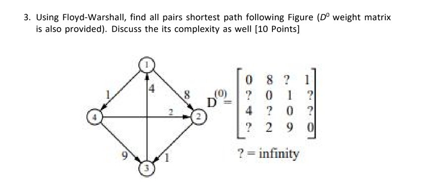 Solved 3. ﻿Calculate the All-Pairs Shortest Path using | Chegg.com