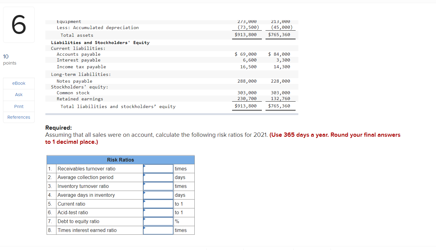 Solved The Following Income Statement And Balance Sheets For | Chegg.com