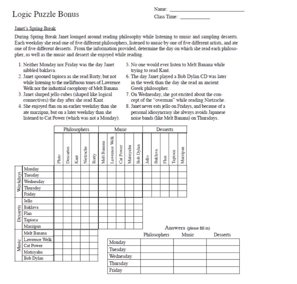 Solved Logic Puzzle Bonus Name: Class Time: Janet's Spring | Chegg.com
