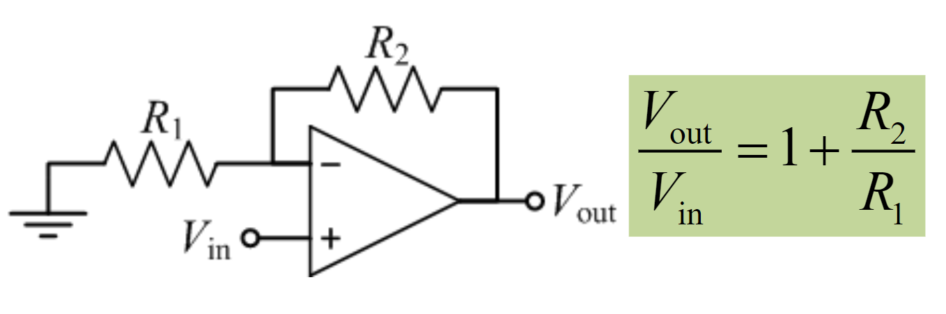 Solved 3 Using The Op Amp Model With A 1e6 Rin 1e6 12 Chegg Com