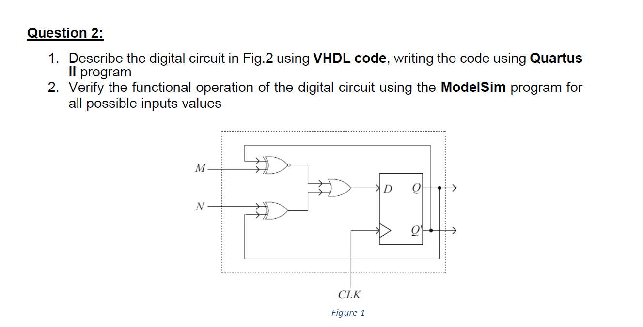 Solved Question 2: 1. Describe the digital circuit in Fig. 2 | Chegg.com
