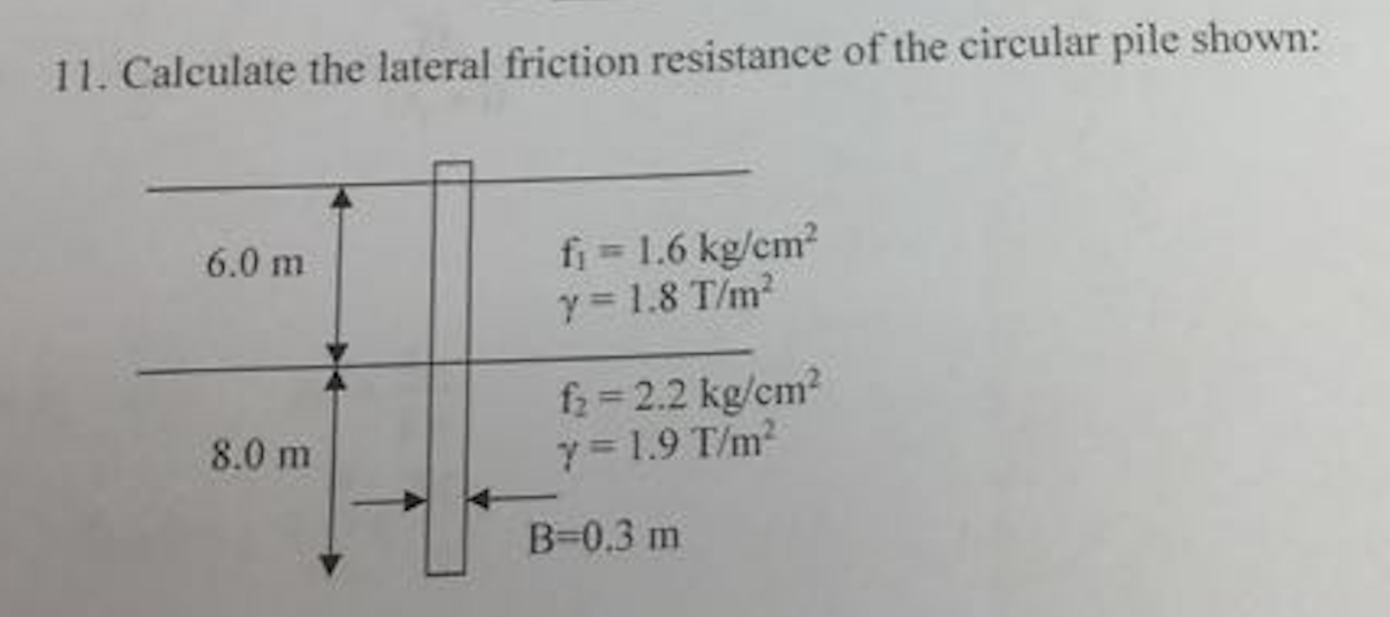 Solved 11. Calculate The Lateral Friction Resistance Of The 