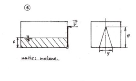 Solved 2.6 A tank as shown in figure is partially filled | Chegg.com