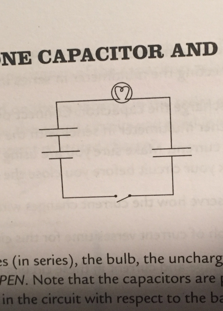 Solved NE CAPACITOR AND s (in series), the bulb, the uncharg