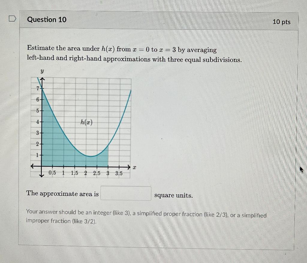 Solved 0 Question 10 Estimate the area under h(x) from x = 0 | Chegg.com