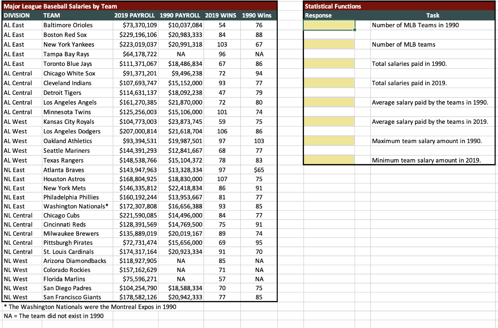 Solved There are 30 Major League Baseball (MLB) teams. The