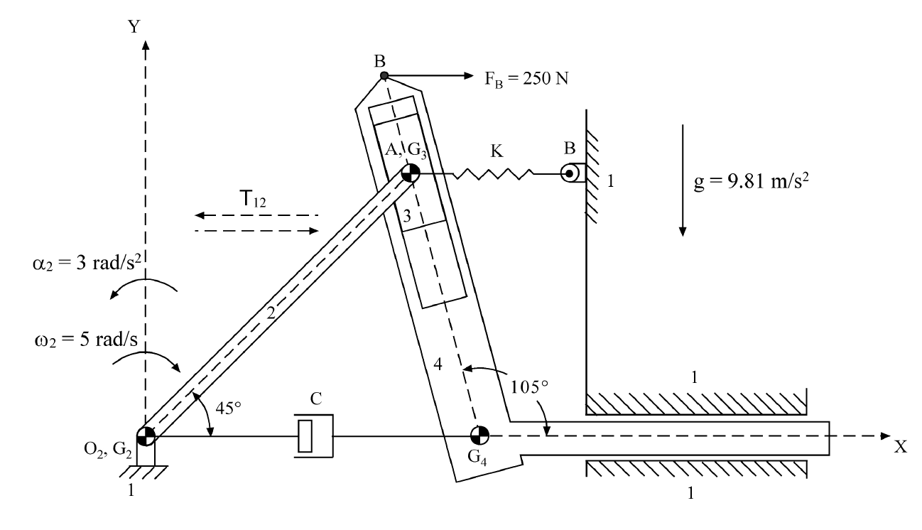 For the given posture of the input link 2, the