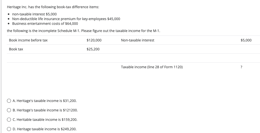 Solved Heritage Inc. has the following booktax difference