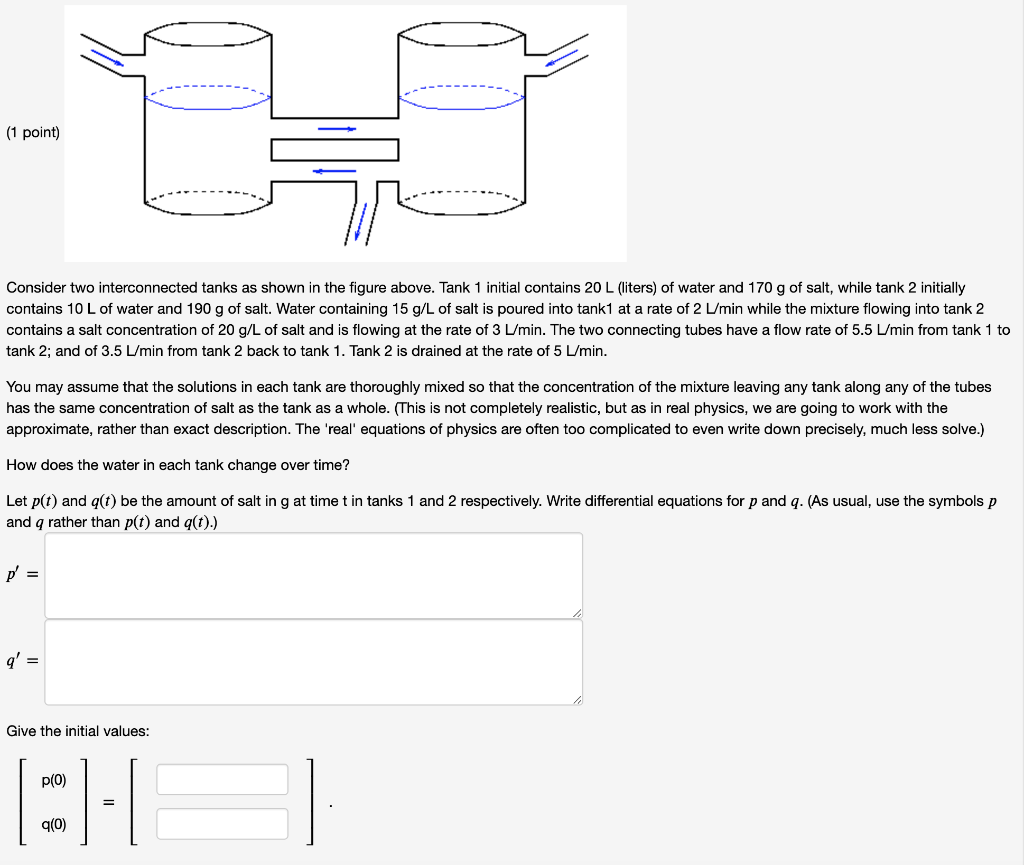 Solved (1 Point) Consider Two Interconnected Tanks As Shown | Chegg.com