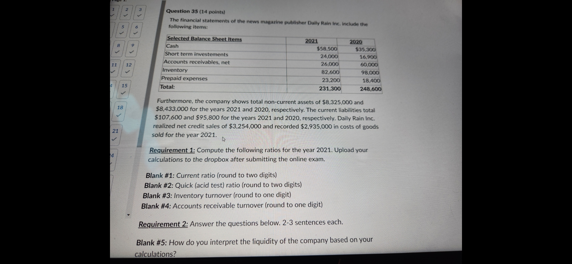 Solved Question 35 (14 Points) The Financial Statements Of | Chegg.com