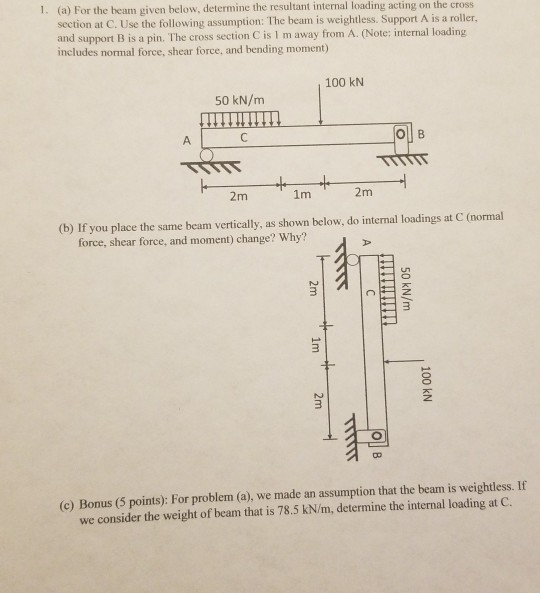 Solved 1. (a) For the beam given below, determine the | Chegg.com