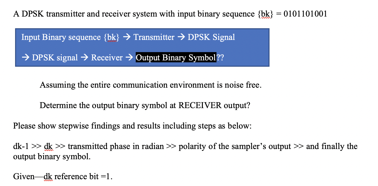 A DPSK transmitter and receiver system with input