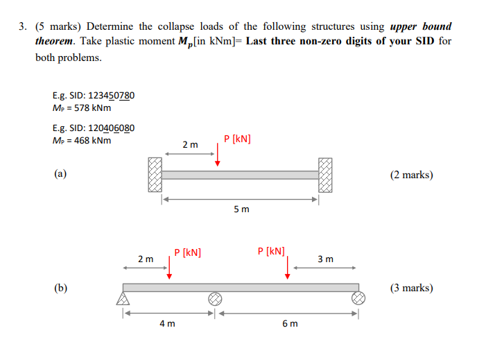Solved 3. (5 marks) Determine the collapse loads of the | Chegg.com