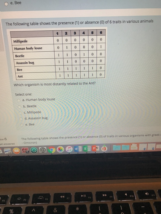 Solved The following table shows the presence (1) or absence
