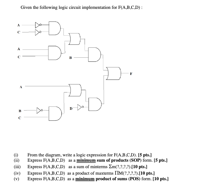 Solved Given The Following Logic Circuit Implementation For | Chegg.com