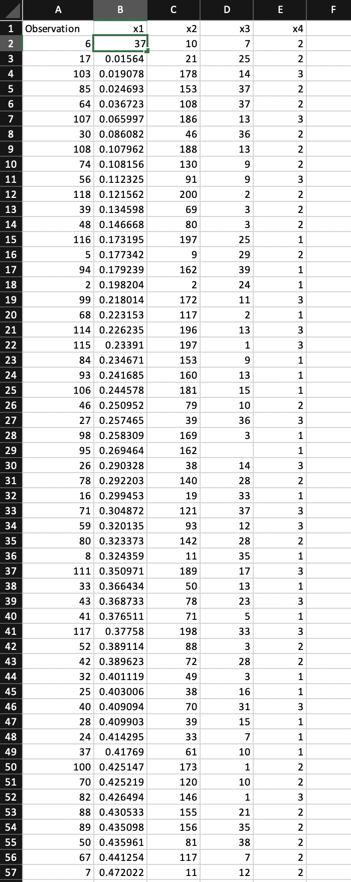 Solved The accompanying data set contains three numerical | Chegg.com