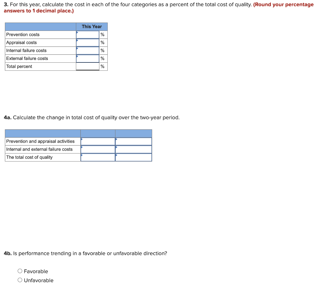 Solved Walton Company has measured its quality costs for the