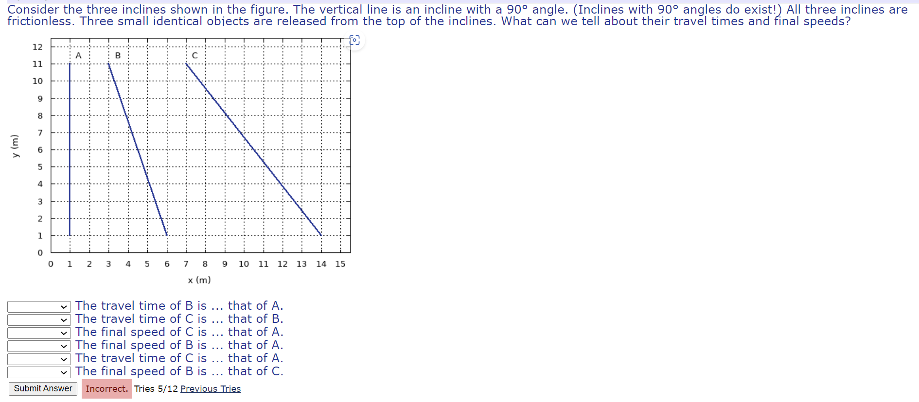 Solved Consider the three inclines shown in the figure. The | Chegg.com