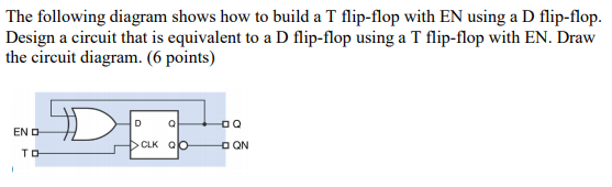 Solved The following diagram shows how to build a T | Chegg.com