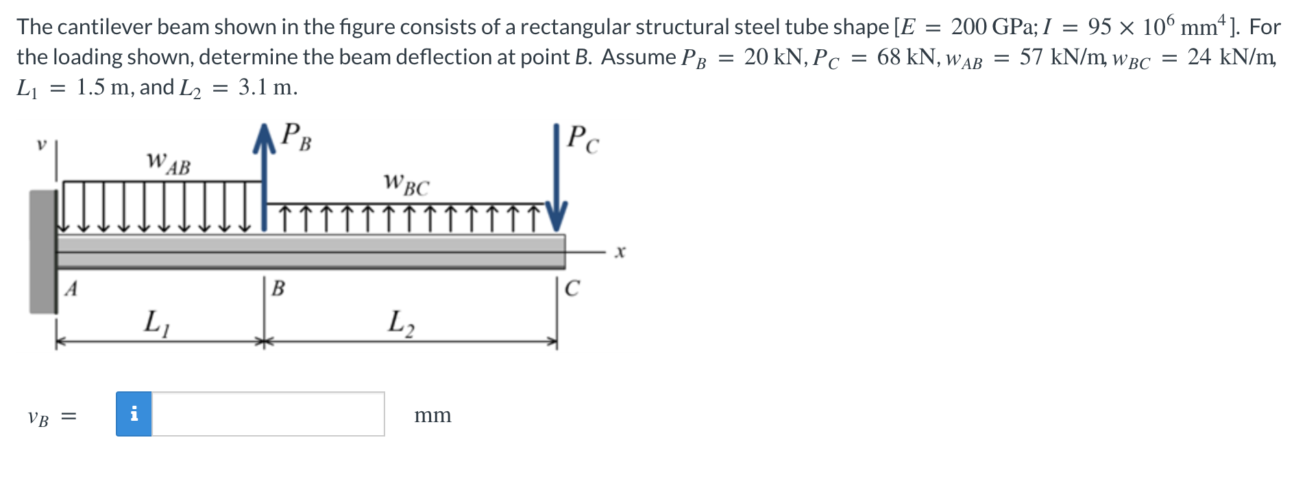 Solved The cantilever beam shown in the figure consists of a | Chegg.com