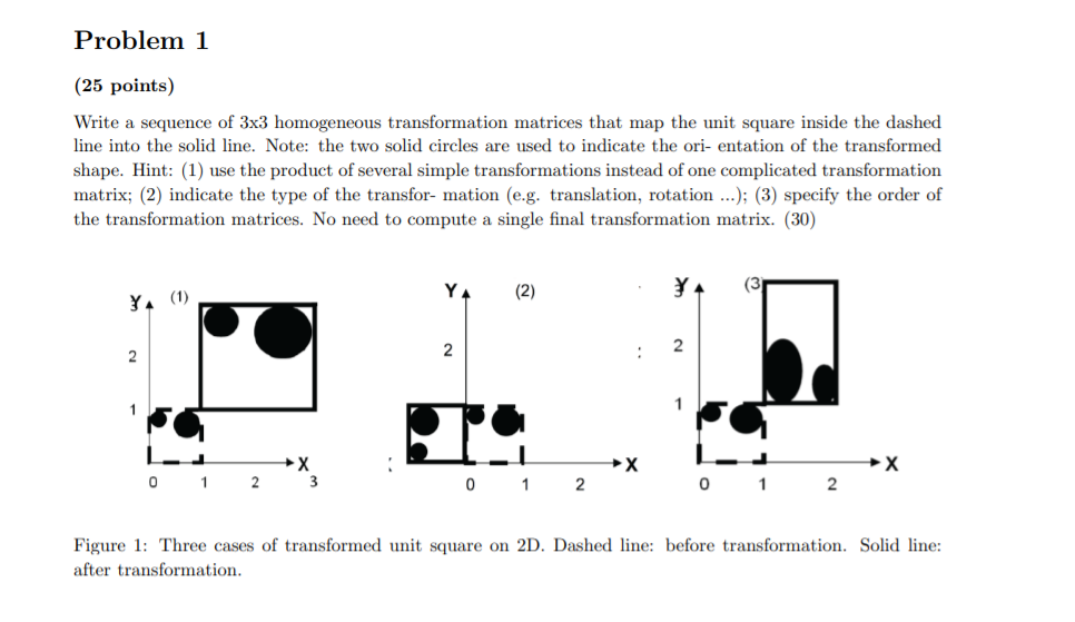 Solved Problem 1 (25 points) Write a sequence of 3x3 | Chegg.com