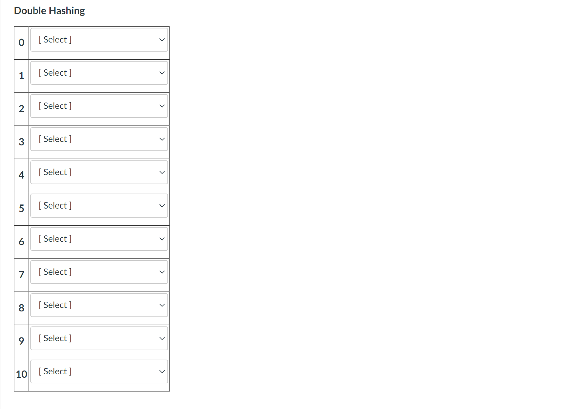 solved-question-10-2-pts-assume-you-have-a-hash-table-of-chegg