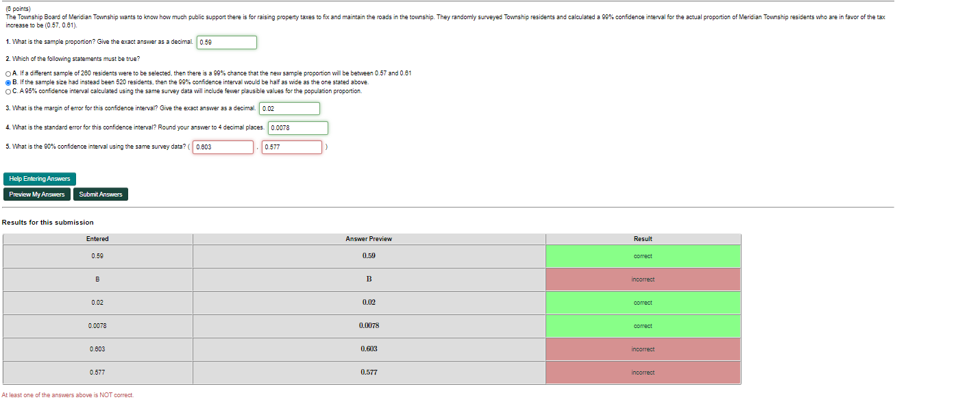 Solved (points) The Township Board of Meridian Township