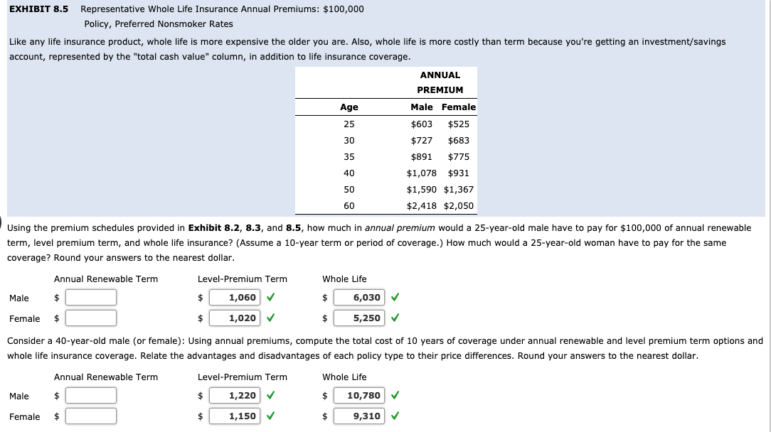 10-year-level-term-life-insurance-rates-keijoe888