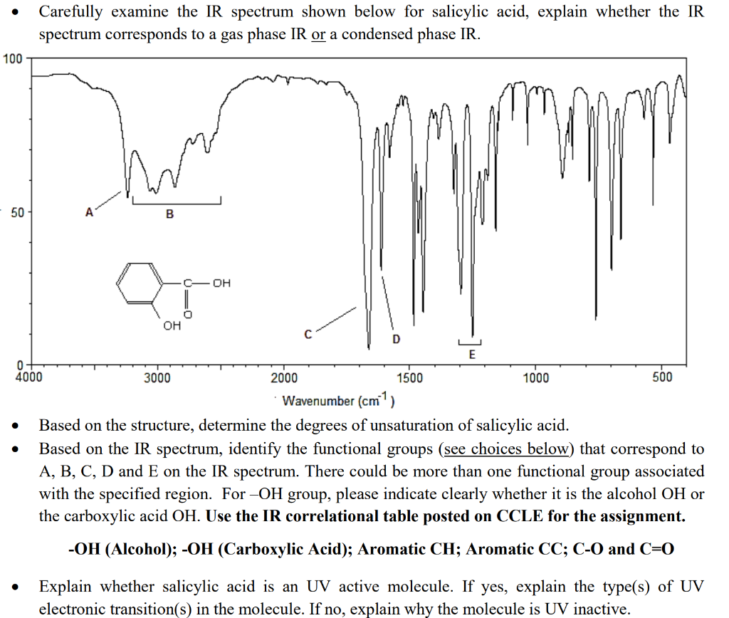 Carboxylic Acid Functional Group Ir Carboxylic Acid Functional Group Ir