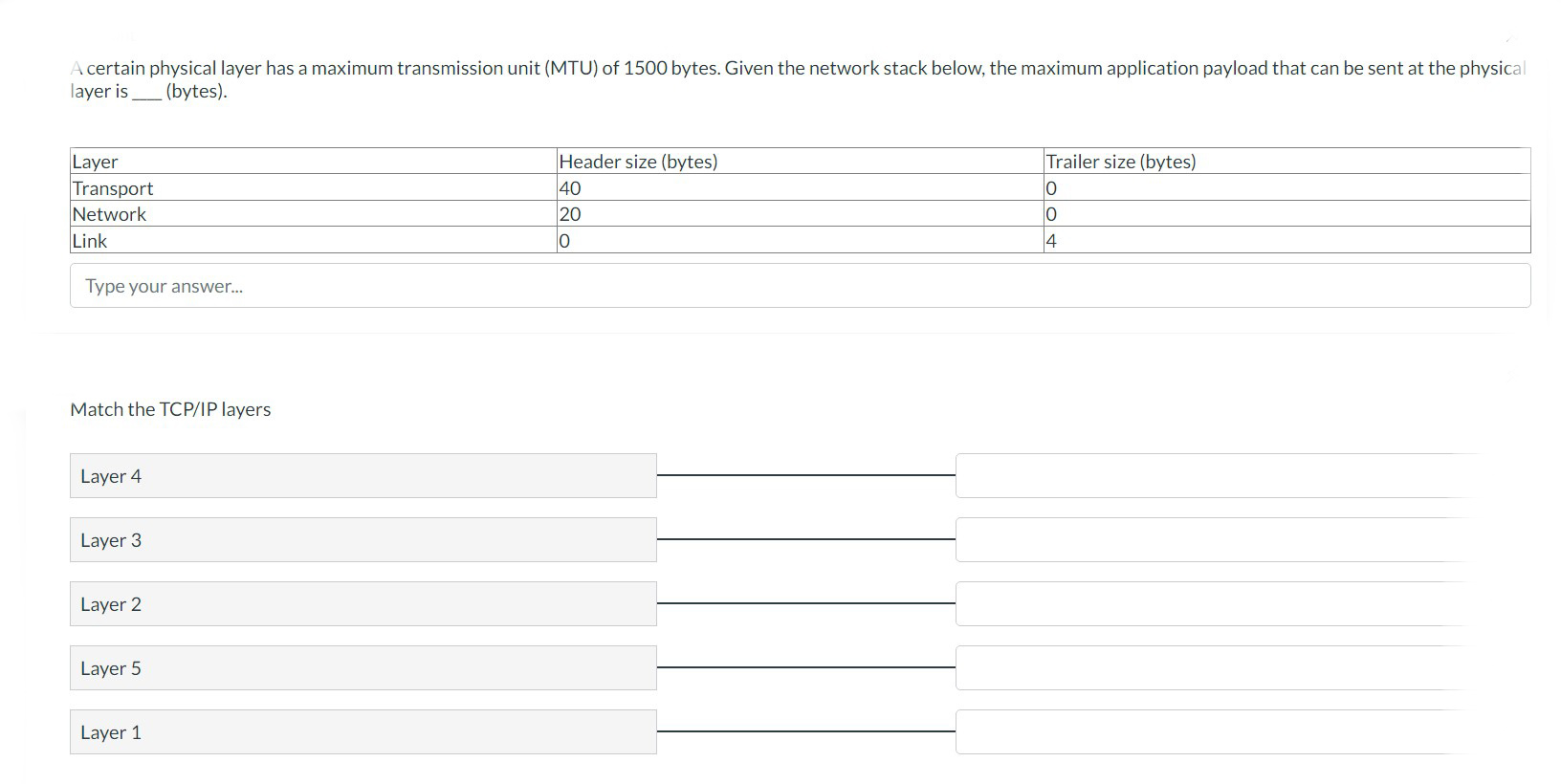 Solved A certain physical layer has a maximum transmission