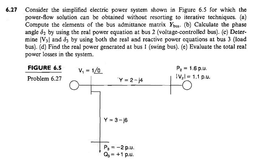 Consider the simplified electric power system shown