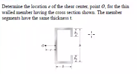 Solved Determine the location e of the shear center point | Chegg.com