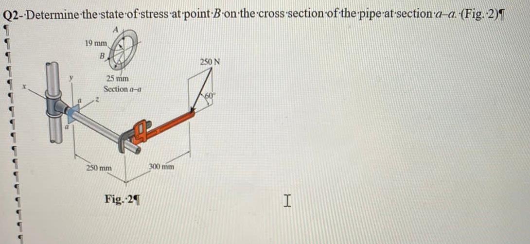 Solved Q2-Determine The State Of Stress At-point-B-on The | Chegg.com